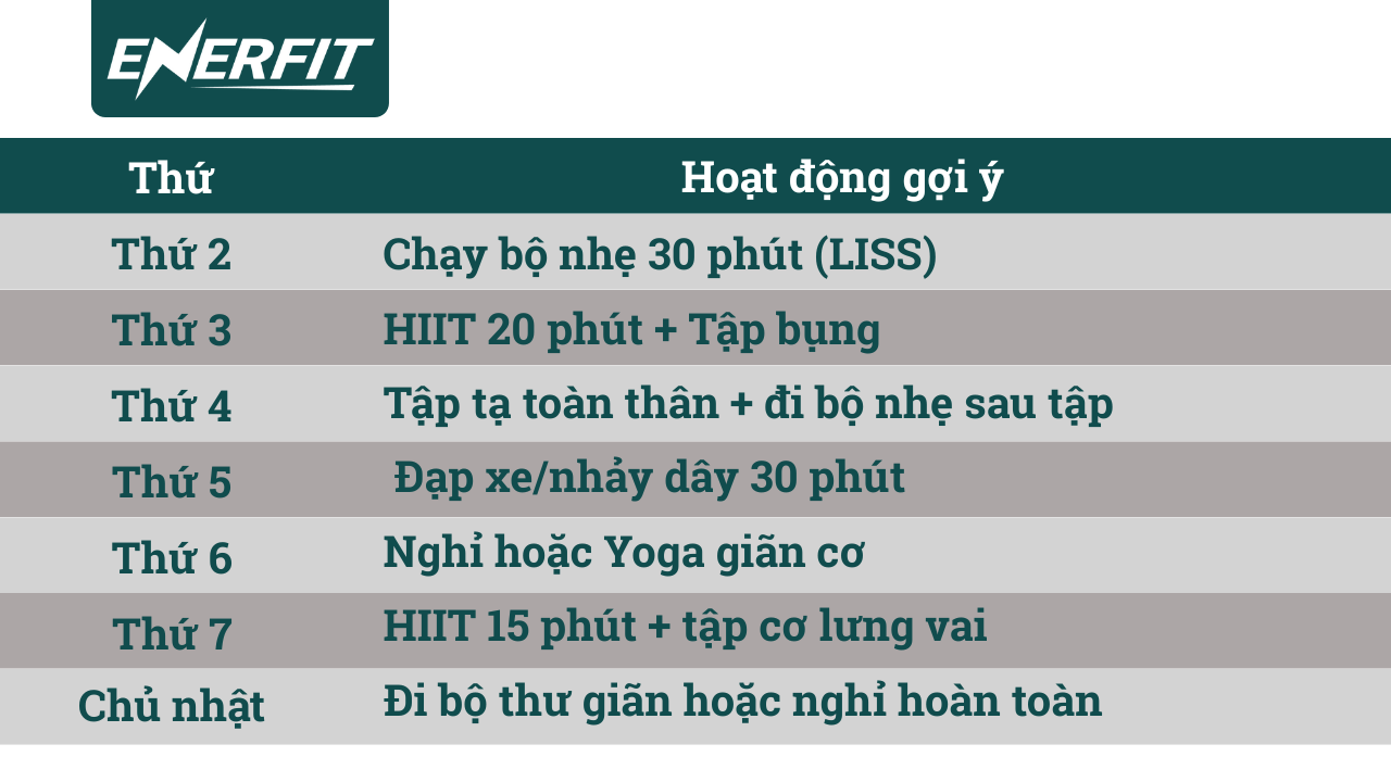 tập cardio mỗi ngày có tốt không