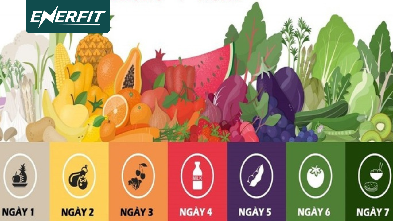 Áp Dụng Chế Độ Giảm Cân 7 Ngày